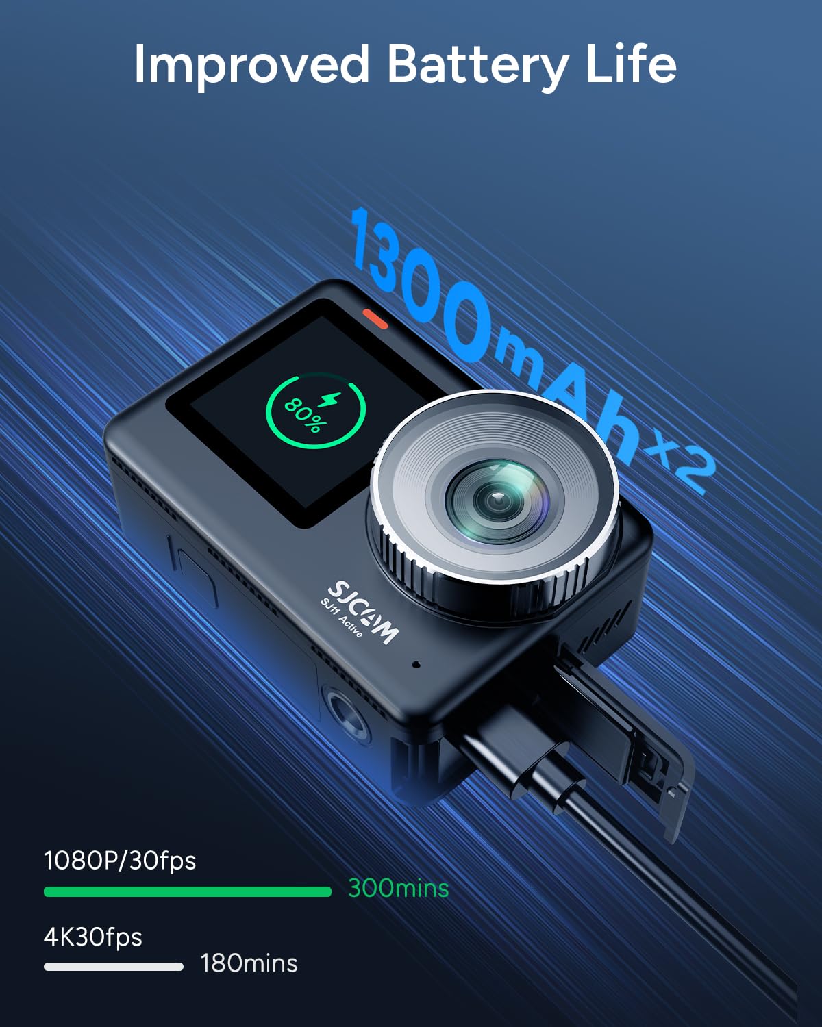 Metal Body SJCAM SJ11 Active 4 - đánh giá và giá Outdoor Adventure Images