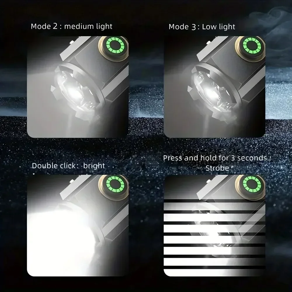 Powerful Mini LED Flashlight S - đánh giá và giá Outdoor Adventure Camp
