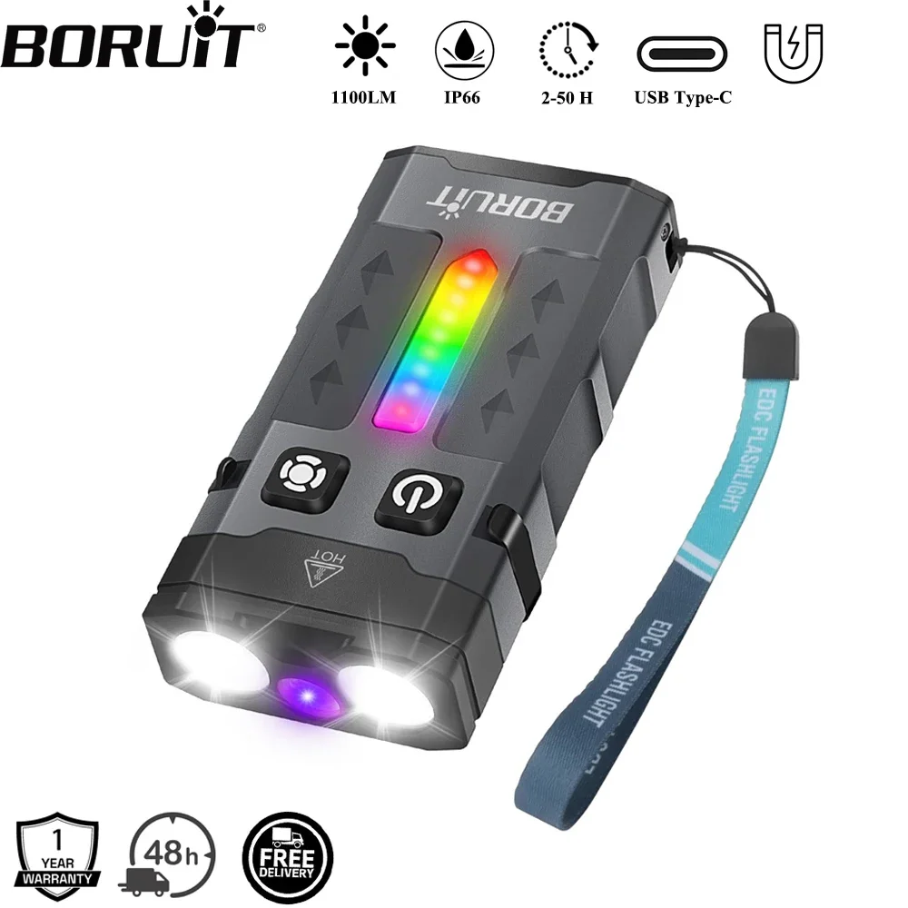 BORUiT EV20 1100LM EDC UV Keyc - đánh giá và giá Outdoor Adventure Camp