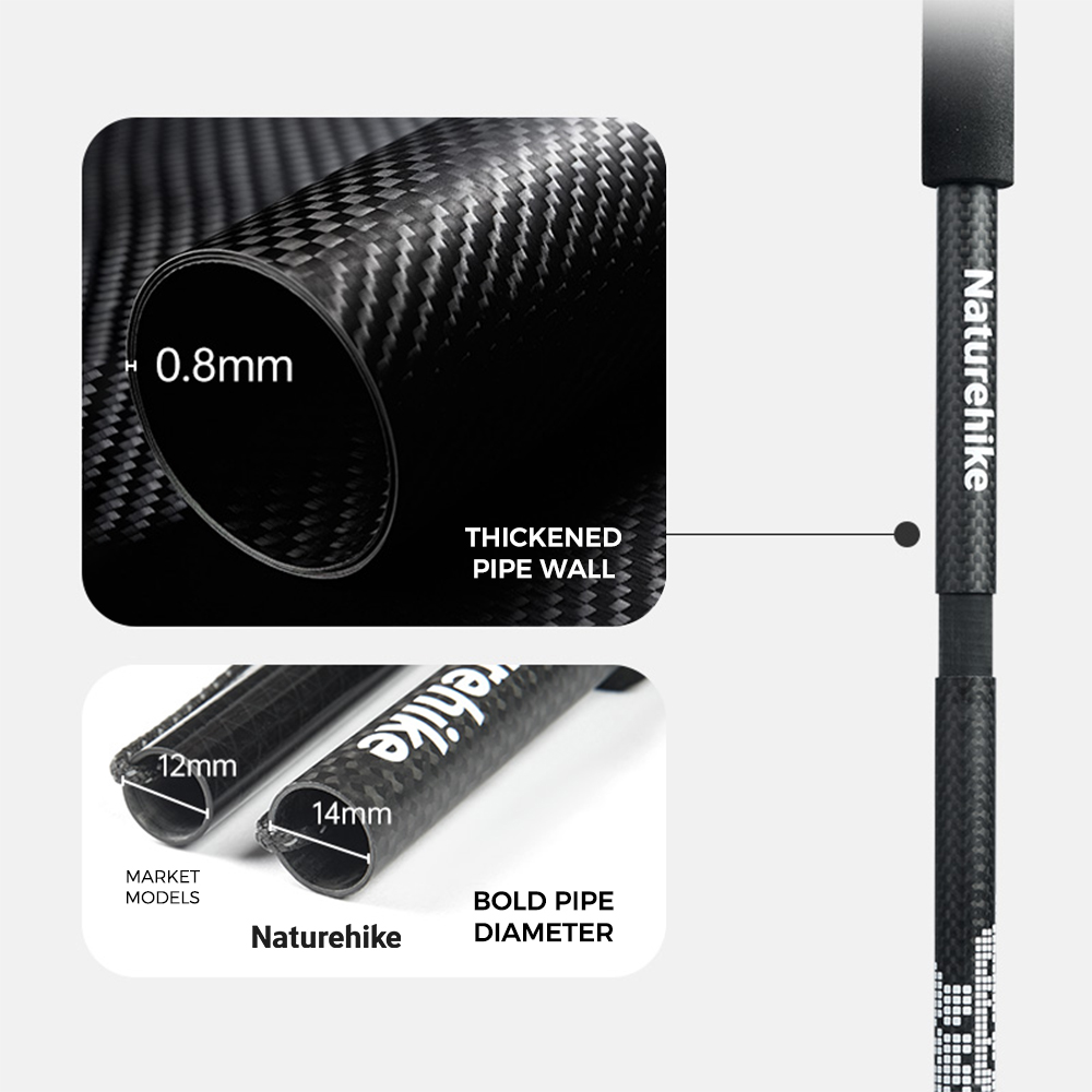 Naturehike Yingfeng EXT Ultral - đánh giá và giá Trekking Pole Carbon