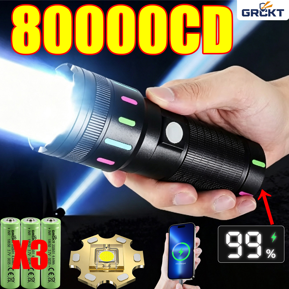 80000CD Most Powerful LED Flas - đánh giá và giá Outdoor Adventure Camp