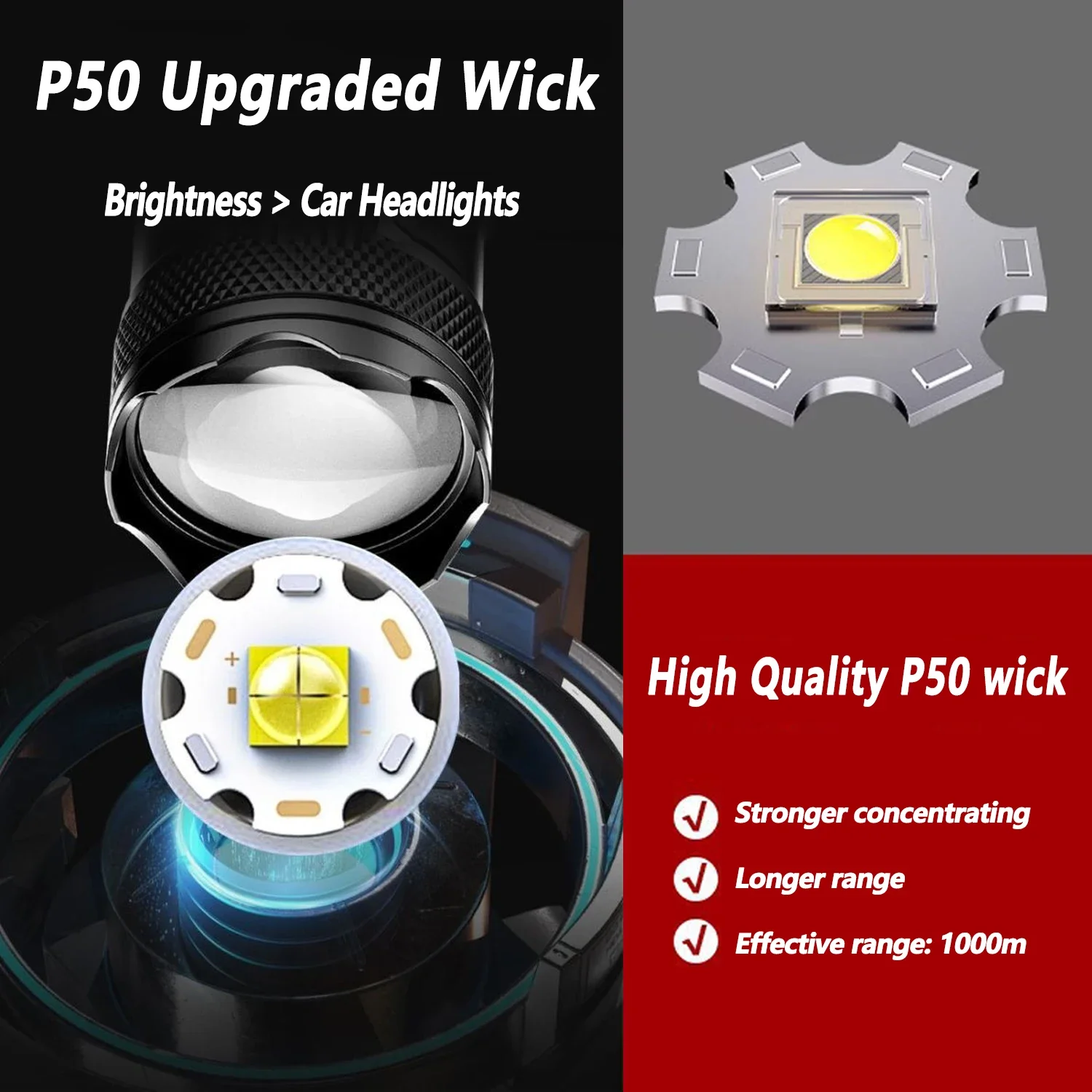 Ultra Bright LED Flashlight 20 - đánh giá và giá Outdoor Adventure Camp