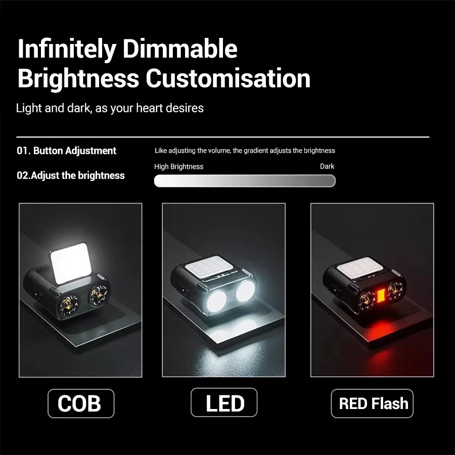 Sensor COB LED Headlamp Cap Cl - đánh giá và giá Outdoor Adventure Camp