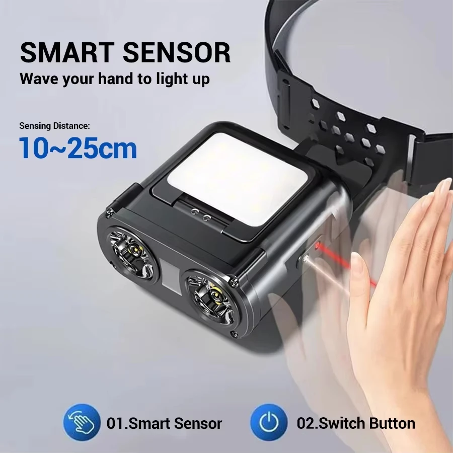 Sensor COB LED Headlamp Cap Cl - đánh giá và giá Outdoor Adventure Camp